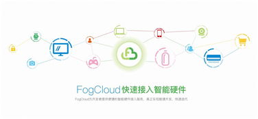萬物互聯(lián)，智享未來——上海慶科亮相ISHE 2017引領(lǐng)智能生活新紀元